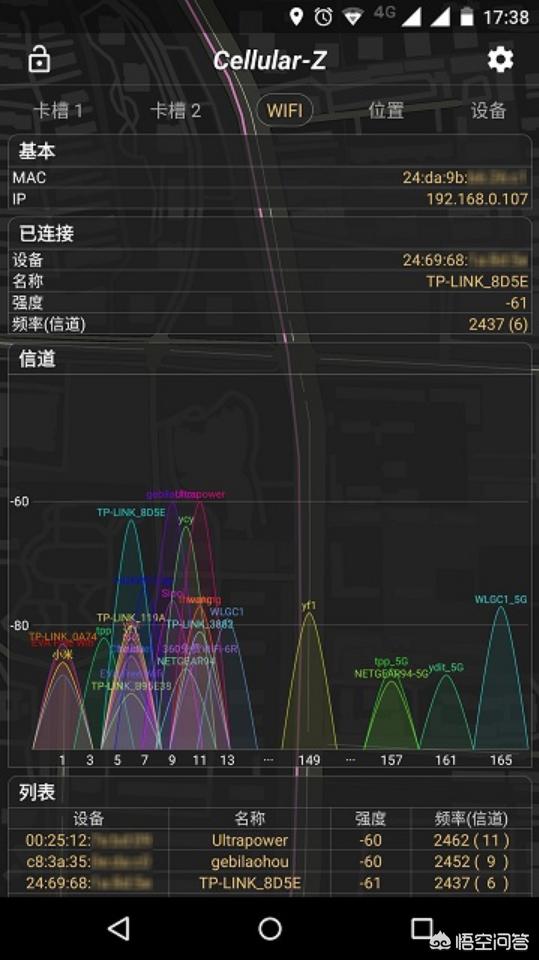 如何简单快速测试家里无线路由器的网速和性能？-第2张图片-太平洋在线下载