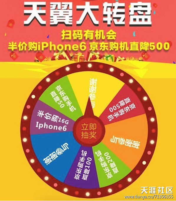 iPhone6、京东手机优惠券、100M宽带就在天翼大转盘(转载)