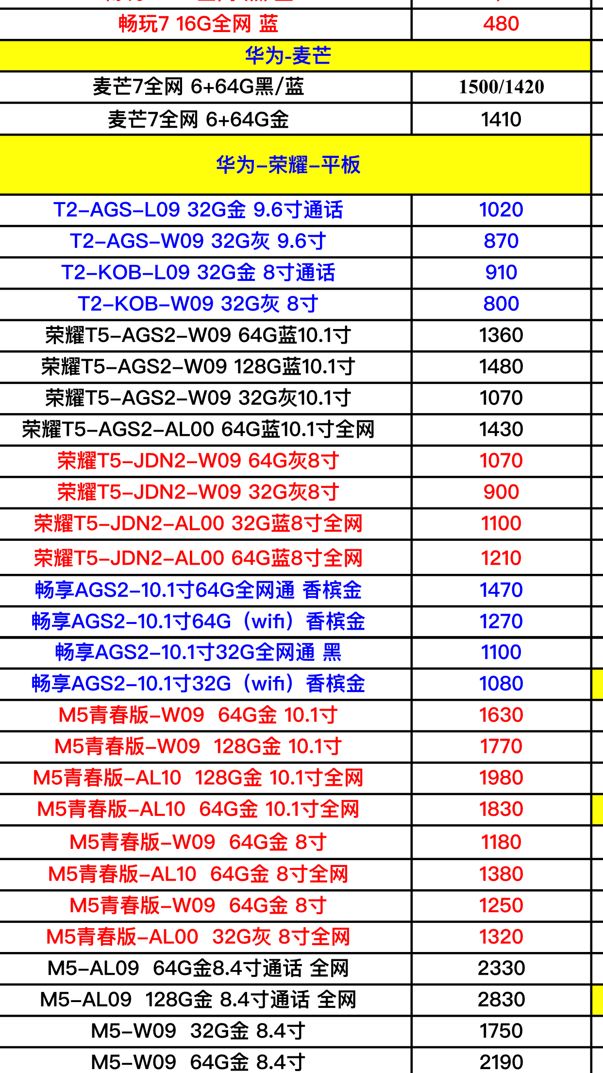 华为最新款手机价格表华为2022新款P50-第1张图片-太平洋在线下载