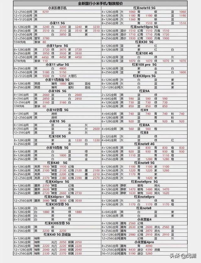 汕头华为手机报价华为手机官方网-第3张图片-太平洋在线下载