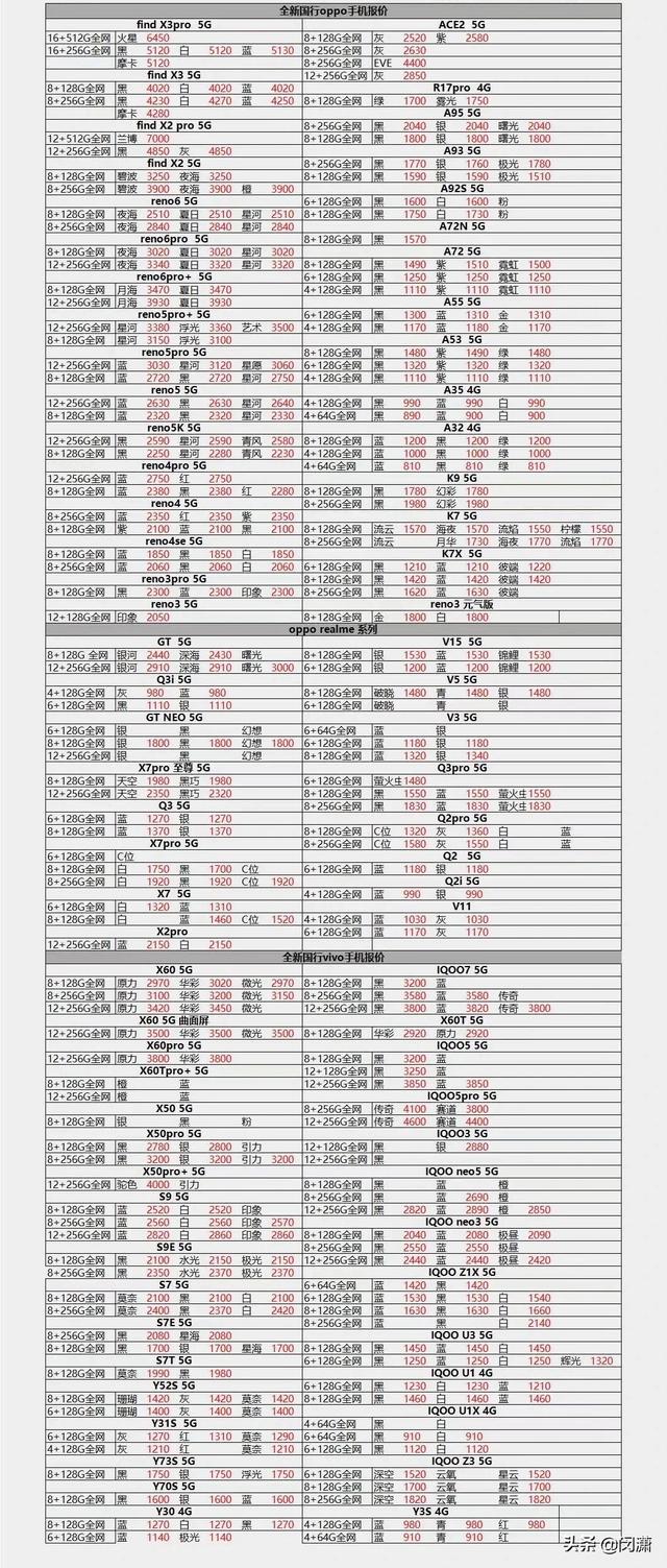 汕头华为手机报价华为手机官方网-第4张图片-太平洋在线下载