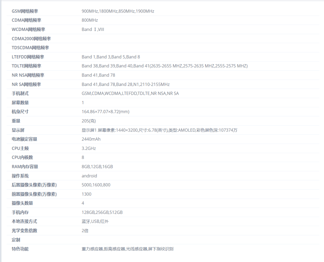 华为手机 返厂 换新机
:骁龙8Gen2+2K 144Hz直屏，iQOO 11详细规格公布