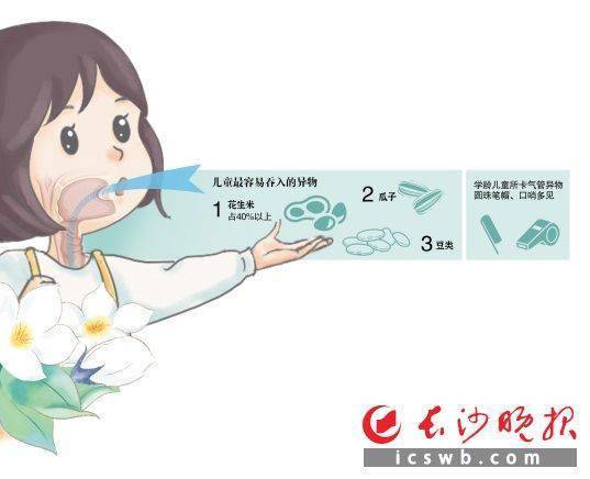 华为手机卡槽无法读卡
:200余小物件背后，是一个个险象环生的故事