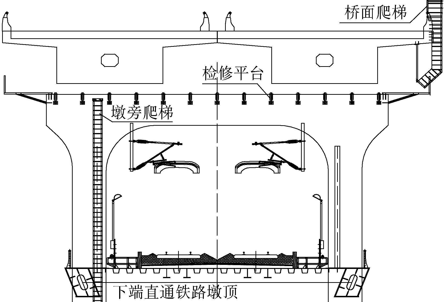 徐州梯梯维保下载苹果版:公铁两用大桥伸缩缝检修平台的研究与应用-第4张图片-太平洋在线下载