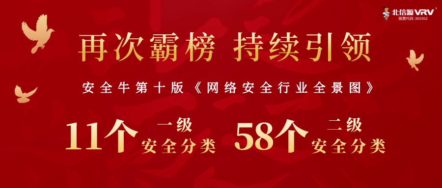 青岛自拍软件苹果版
:再次霸榜！安全牛《网络安全行业全景图》 北信源58项安全类目入编