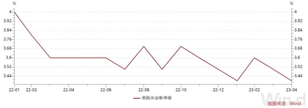 苹果版单机大型游戏:人工智能又迎大事件，遇调整后或可分批布局