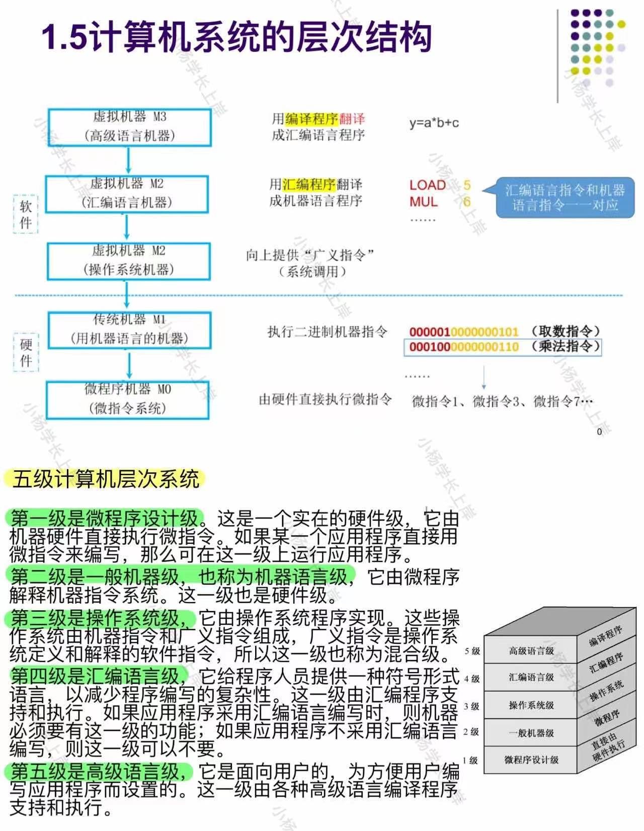 盖楼大挑战苹果版:2024西南自动化研究所408计算机学科专业基础历年真题及答案笔记题库大纲经验-第10张图片-太平洋在线下载