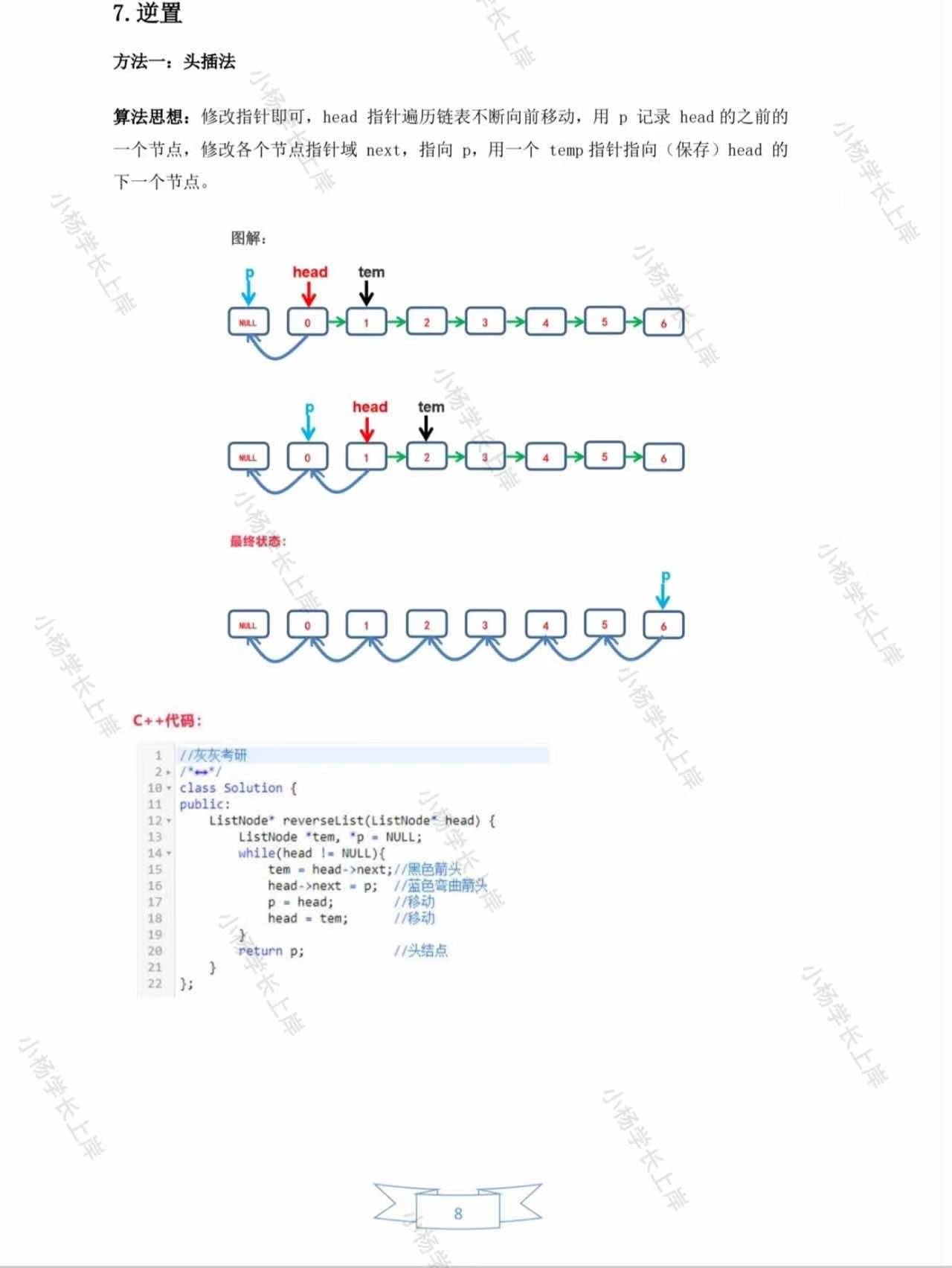 盖楼大挑战苹果版:2024西南自动化研究所408计算机学科专业基础历年真题及答案笔记题库大纲经验-第14张图片-太平洋在线下载