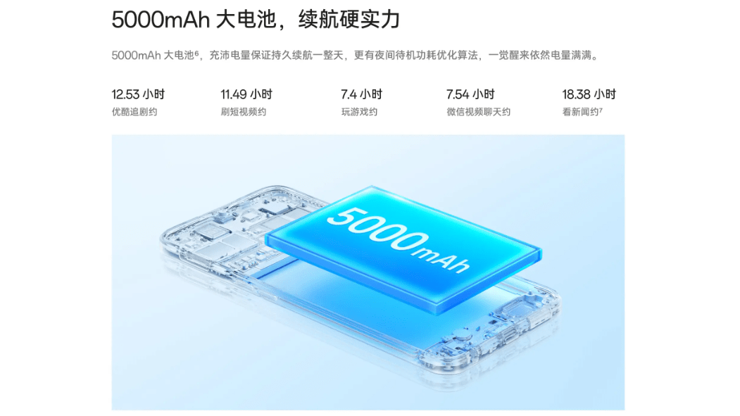 oppoa5手机价格:OPPO A58x 5G：性价比之选-第5张图片-太平洋在线下载