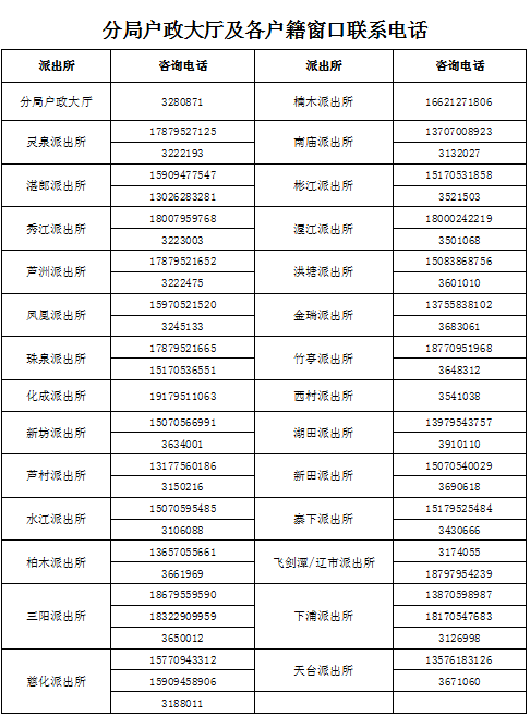 手机系统升级:通告！暂停办理