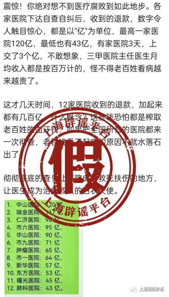 游戏手机多少钱:有医院收到数十亿退款？医疗反腐民心所向，但谣言也要坚决抵制