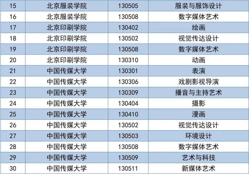 北京新闻早报 | 2023年10月10日-第5张图片-太平洋在线下载