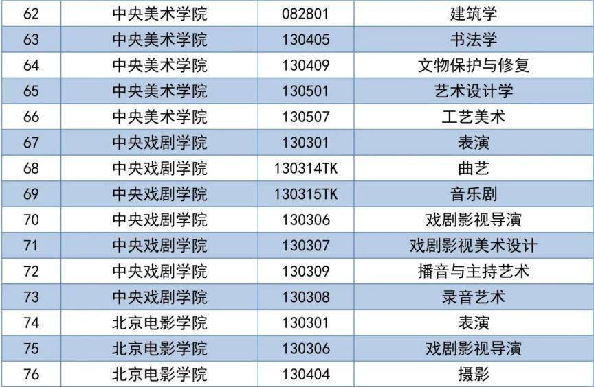 北京新闻早报 | 2023年10月10日-第8张图片-太平洋在线下载