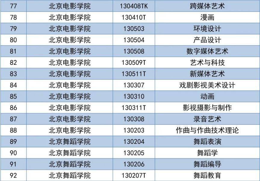 北京新闻早报 | 2023年10月10日-第9张图片-太平洋在线下载