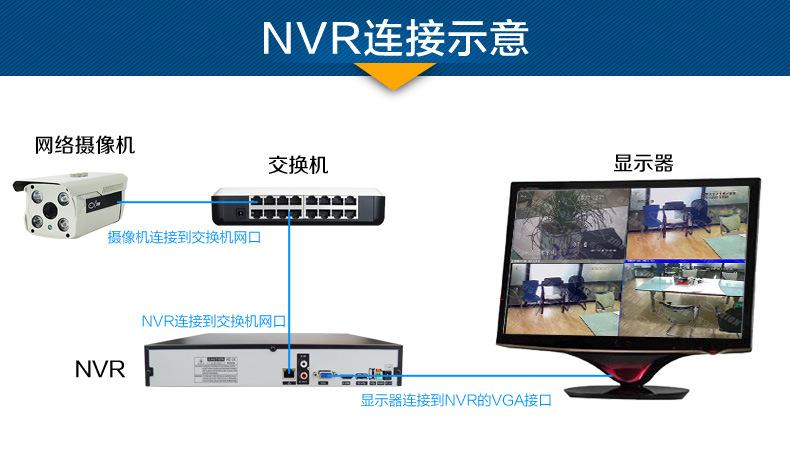 onvif手机客户端安卓onvif监控客户端软件教程-第2张图片-太平洋在线下载