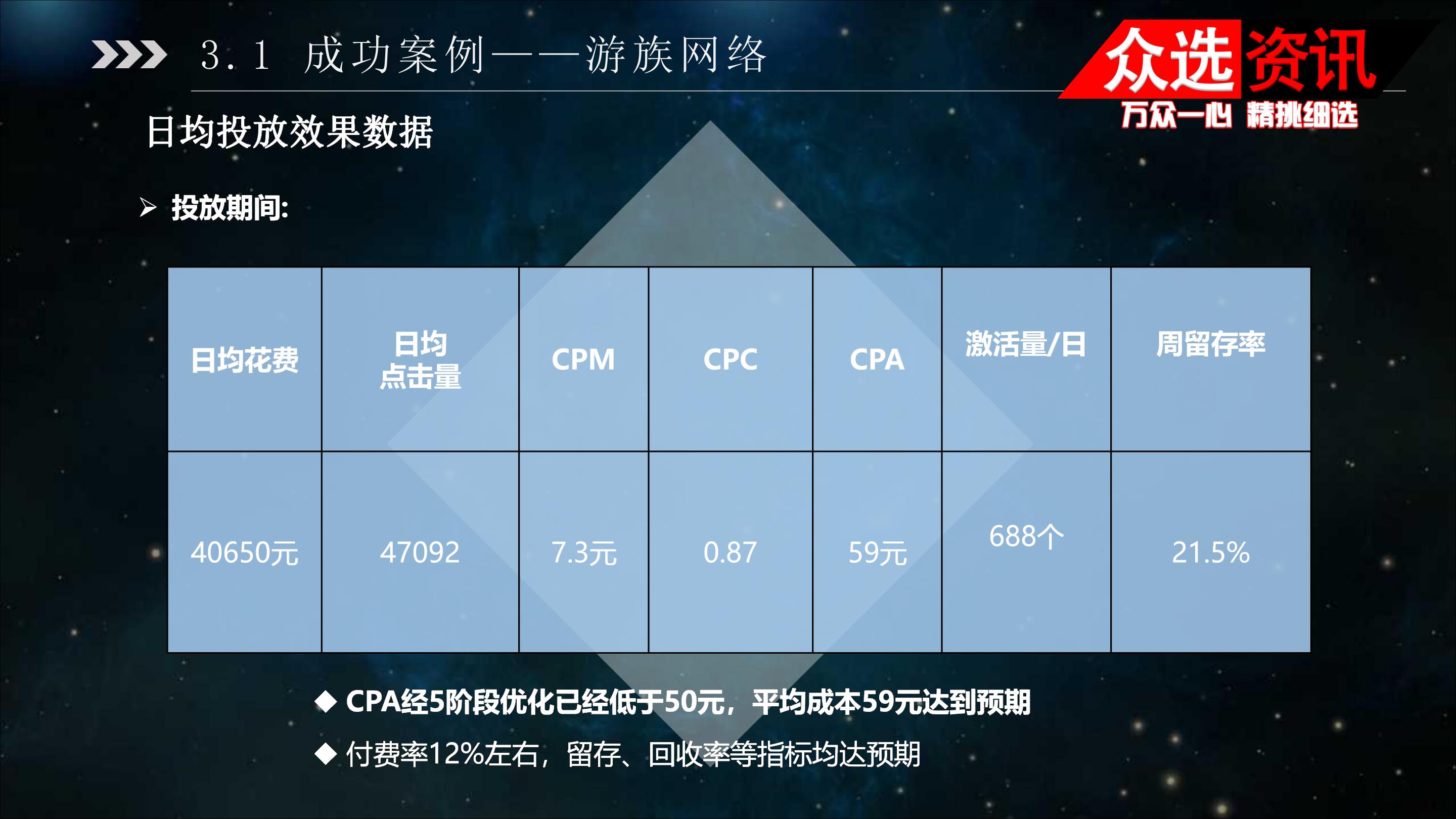 手机广告热门资讯软件哪个好安卓广告机常用发布系统有哪些-第2张图片-太平洋在线下载