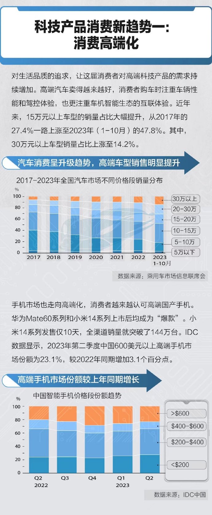 苹果价格新闻苹果手机icloud登陆入口-第1张图片-太平洋在线下载