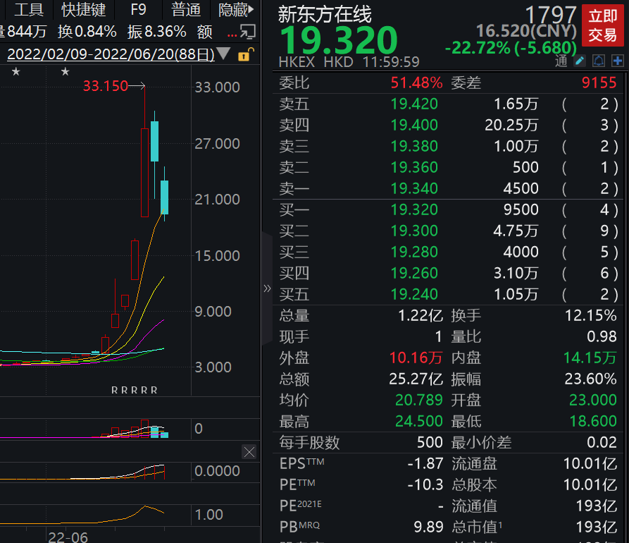 wind资讯手机版f9wind资讯金融终端破解-第1张图片-太平洋在线下载