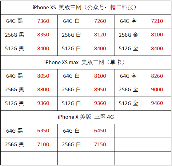 苹果分为美版和什么版苹果保修时间和激活时间对不上-第1张图片-太平洋在线下载