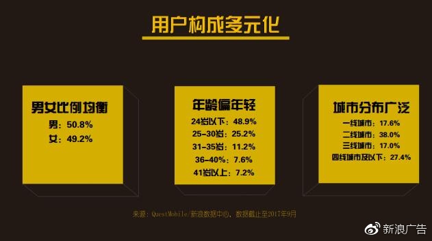 代理新浪新闻客户端新浪新闻客户端电脑版-第1张图片-太平洋在线下载