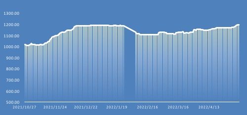 红富士苹果行情预测新闻2021红富士苹果行情预测-第2张图片-太平洋在线下载