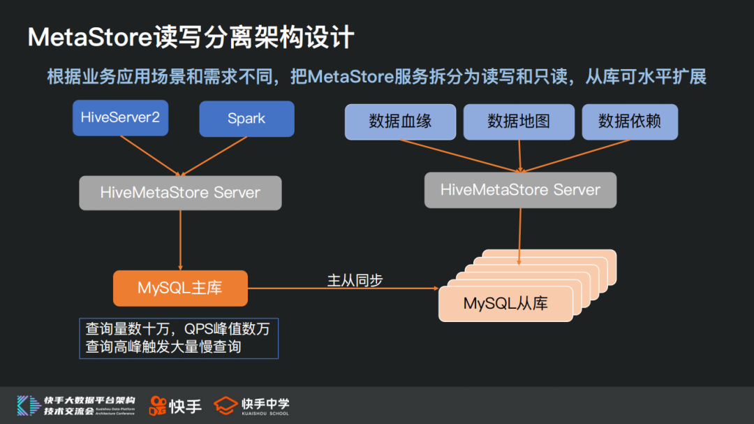 优化了客户端底层框架优化框架兼容gg修改器-第2张图片-太平洋在线下载