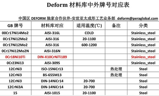 银星围棋安卓版弈城围棋安卓版官网-第2张图片-太平洋在线下载