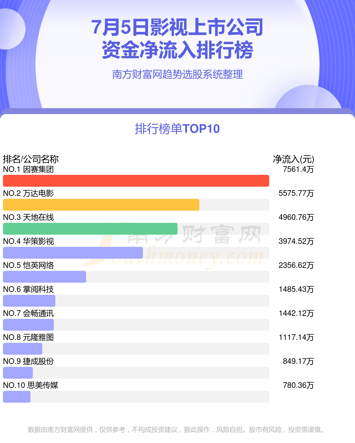 会畅苹果版苹果可以下载畅连吗-第2张图片-太平洋在线下载