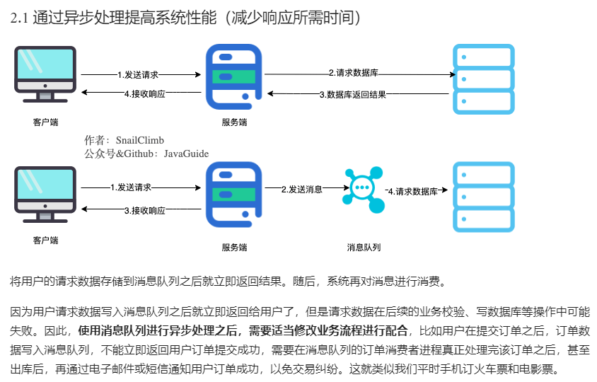 消息队列客户端win10消息队列安装包下载