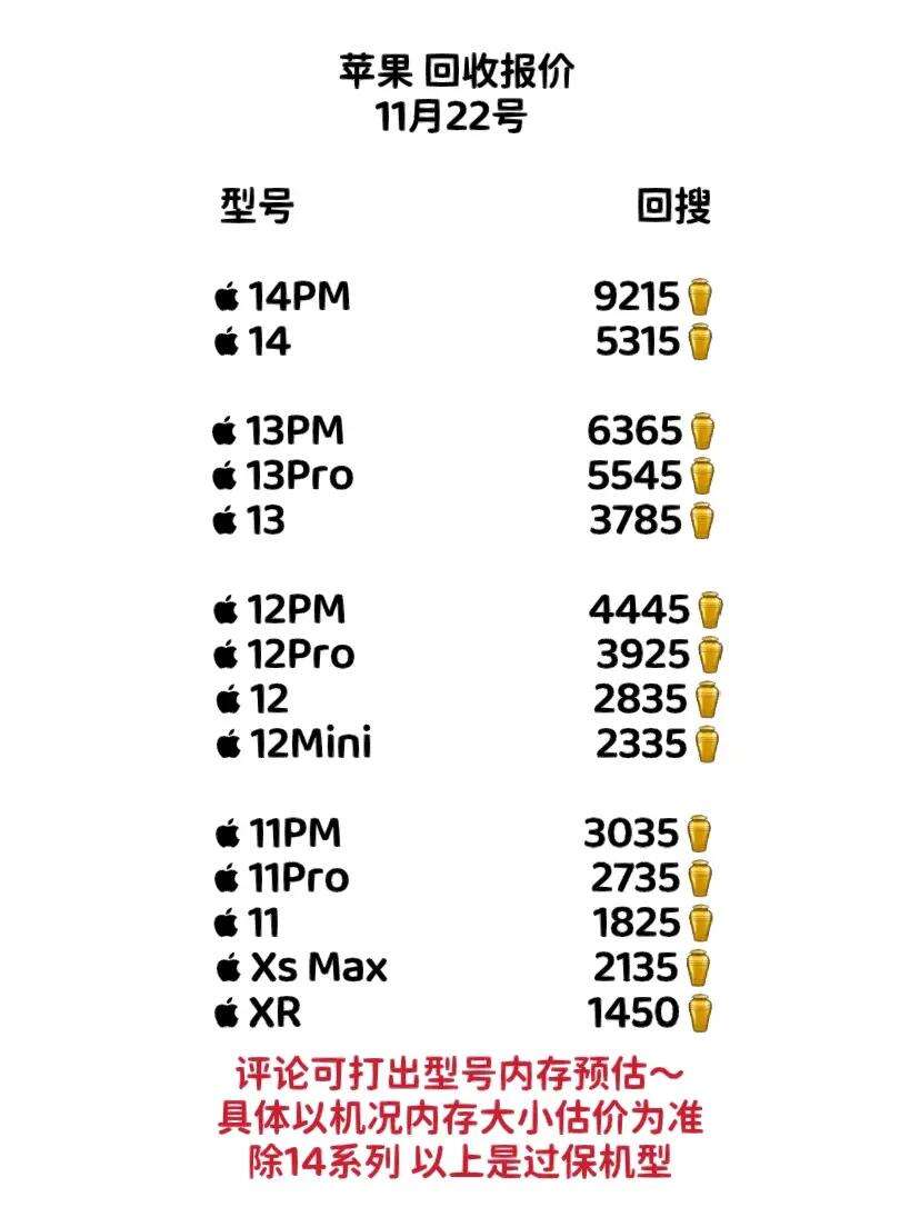 澳版苹果售价今日港版苹果官方价格-第1张图片-太平洋在线下载