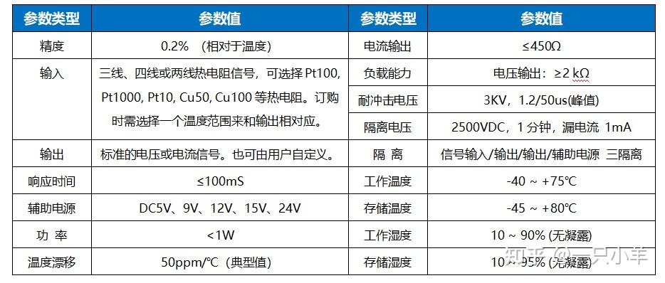 pt应该选择客户端ppt模板免费下载软件-第2张图片-太平洋在线下载