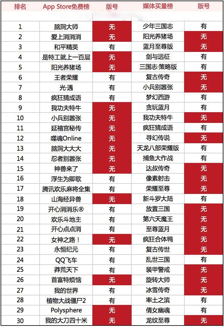 苹果哪个国家版号苹果怎么看是国行还是美版的-第2张图片-太平洋在线下载