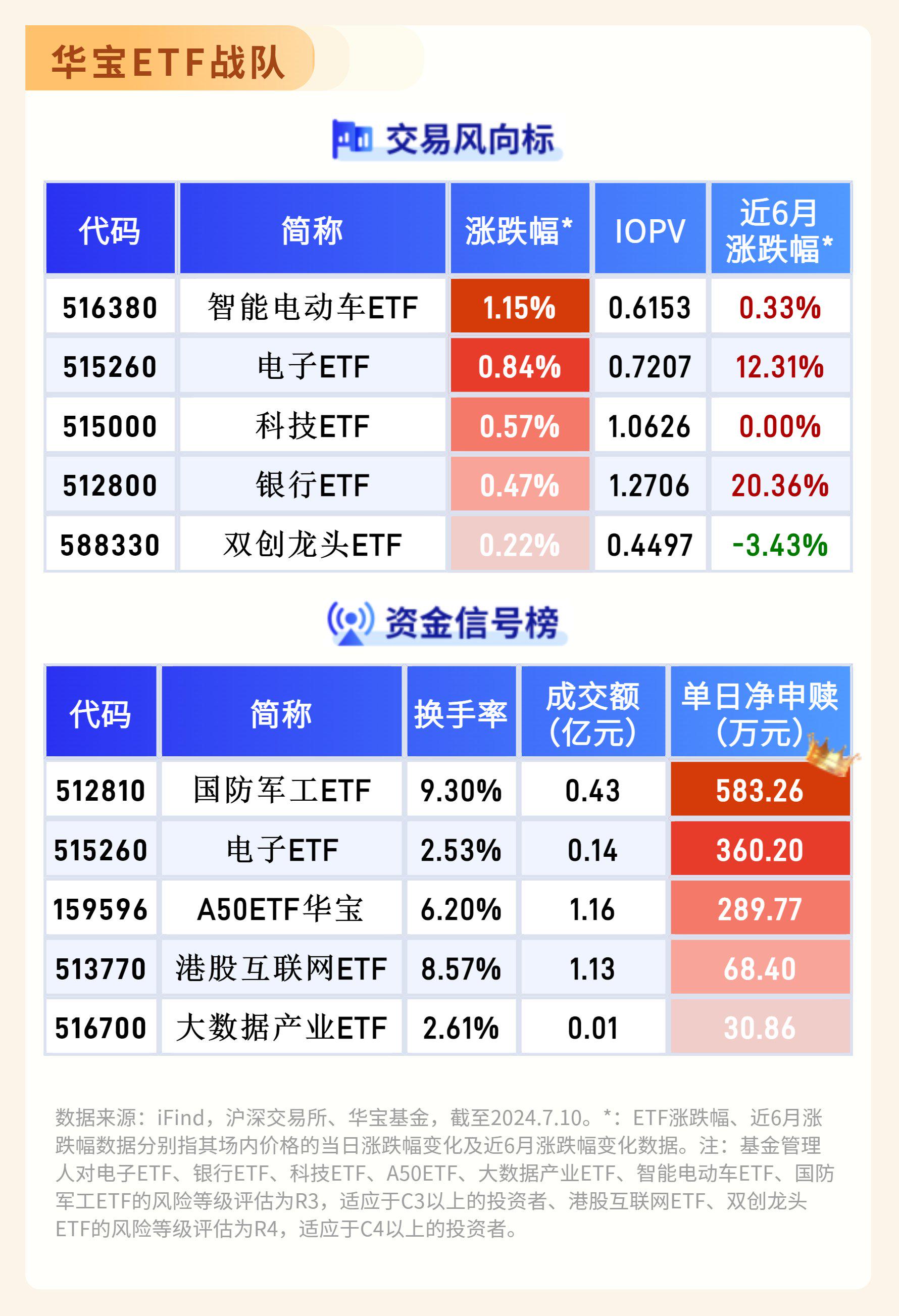 同花顺手机版不显示备注同花顺手机版怎么添加备注