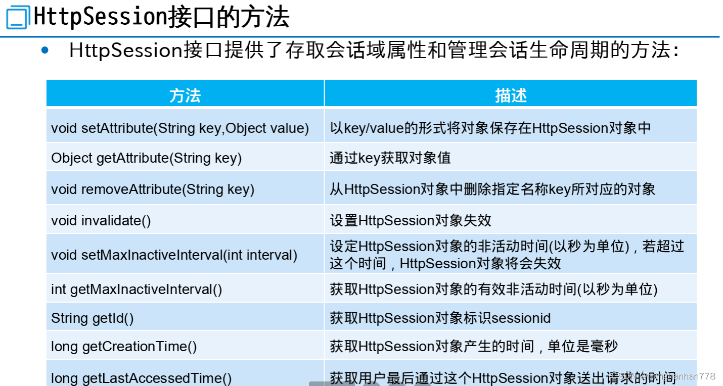 客户端会话是什么会话session