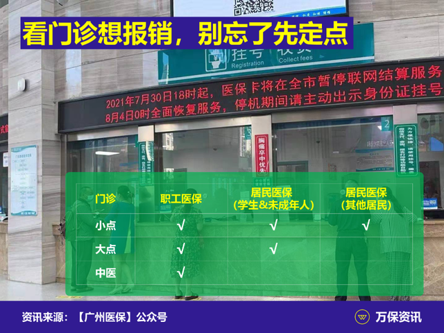 广州就医挂号客户端114预约挂号app官方下载-第2张图片-太平洋在线下载