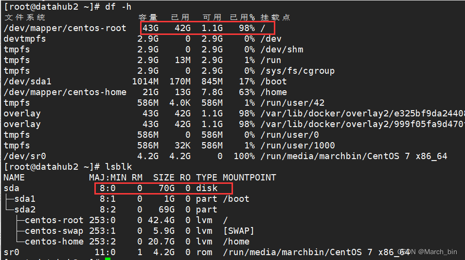 linux客户端取消挂载什么是挂载linux挂载详解-第2张图片-太平洋在线下载