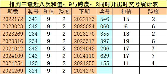 彩票预测安卓版赢彩计划官方网站-第2张图片-太平洋在线下载