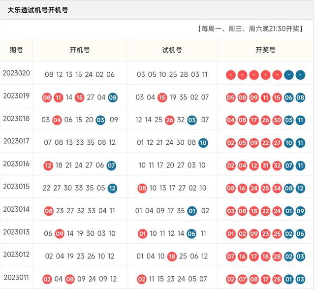 梦想彩票2019安卓版梦想彩票站43131网址-第2张图片-太平洋在线下载