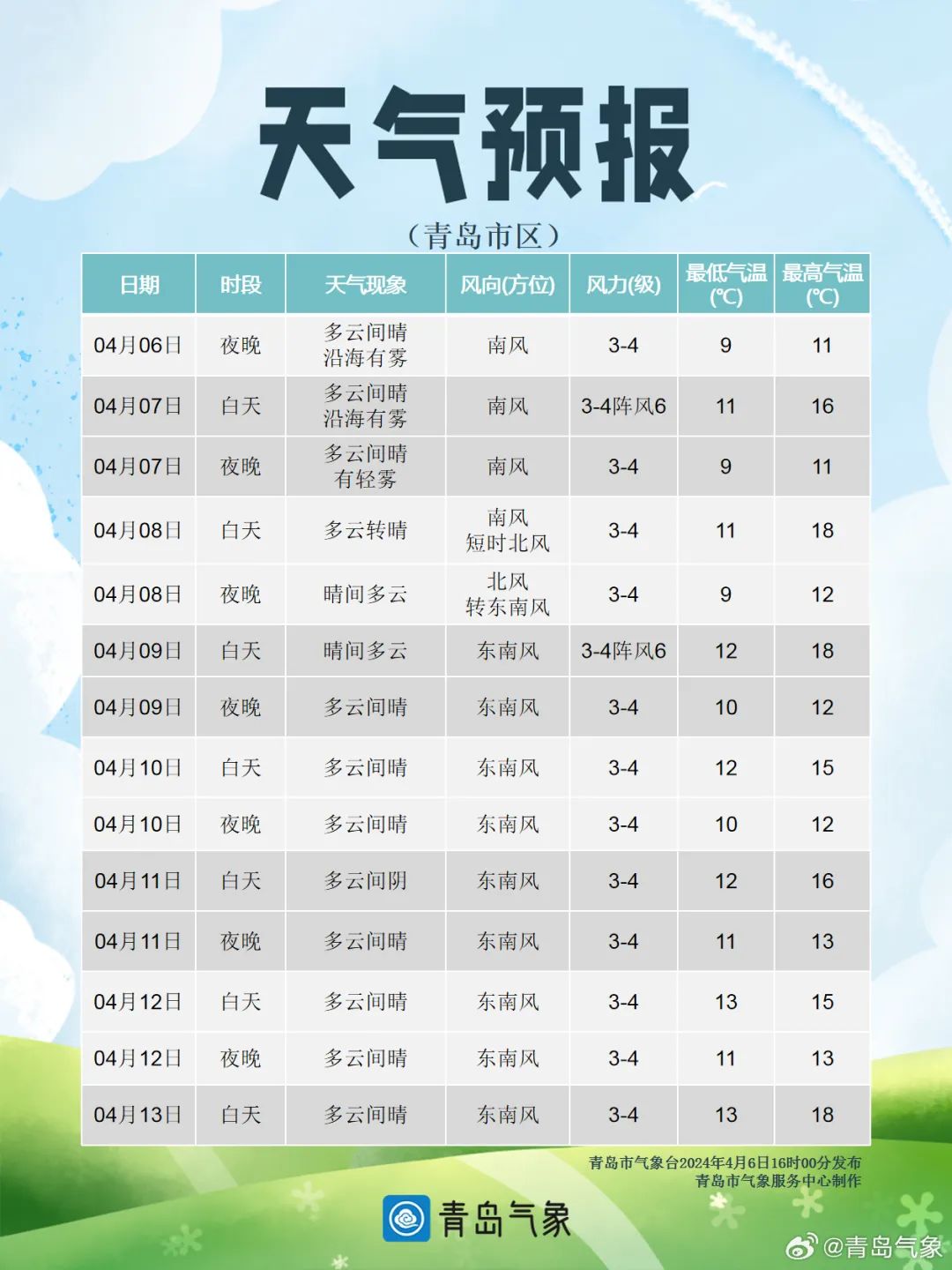 宝宝出行安全苹果版宝宝巴士宝宝出行安全