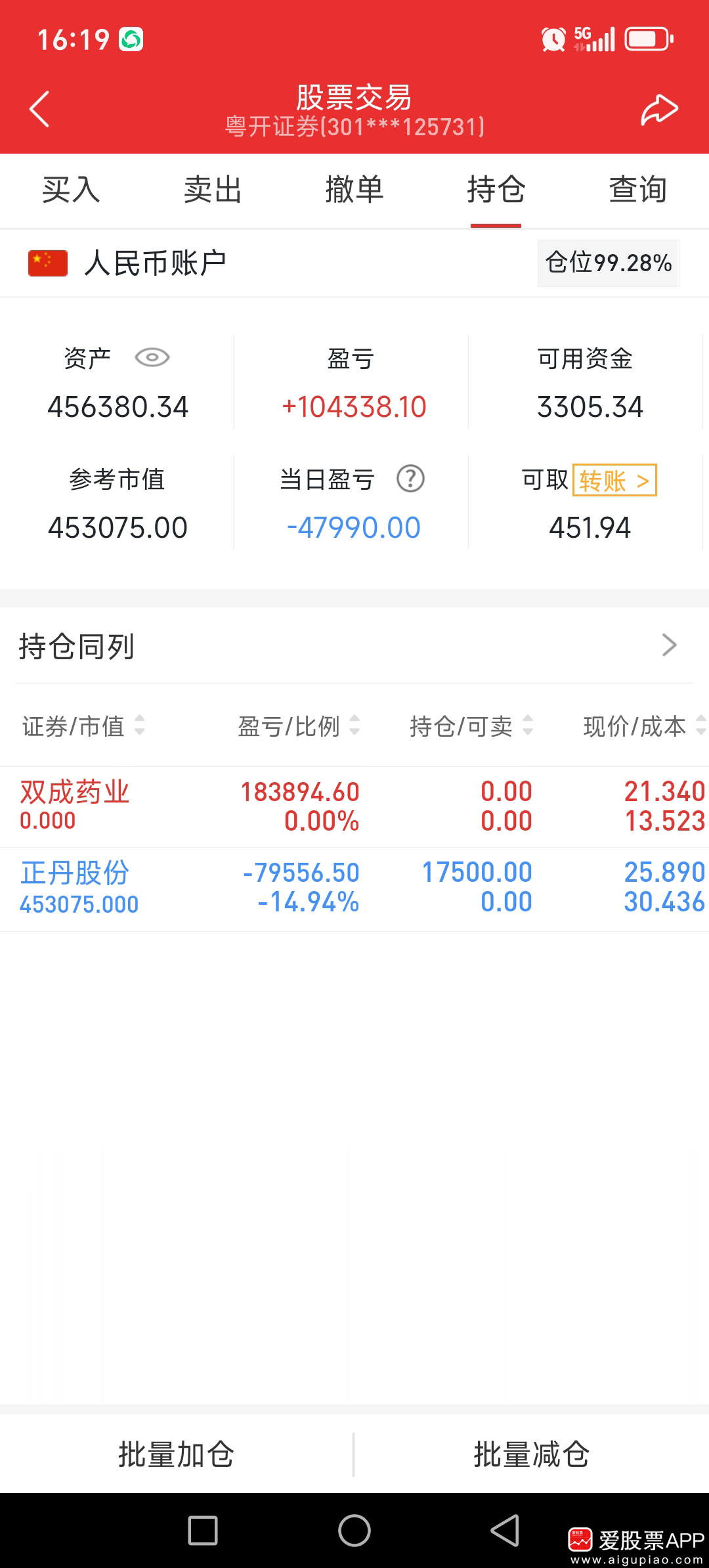 股票复盘手机版股票复盘表格模板免费下载-第2张图片-太平洋在线下载