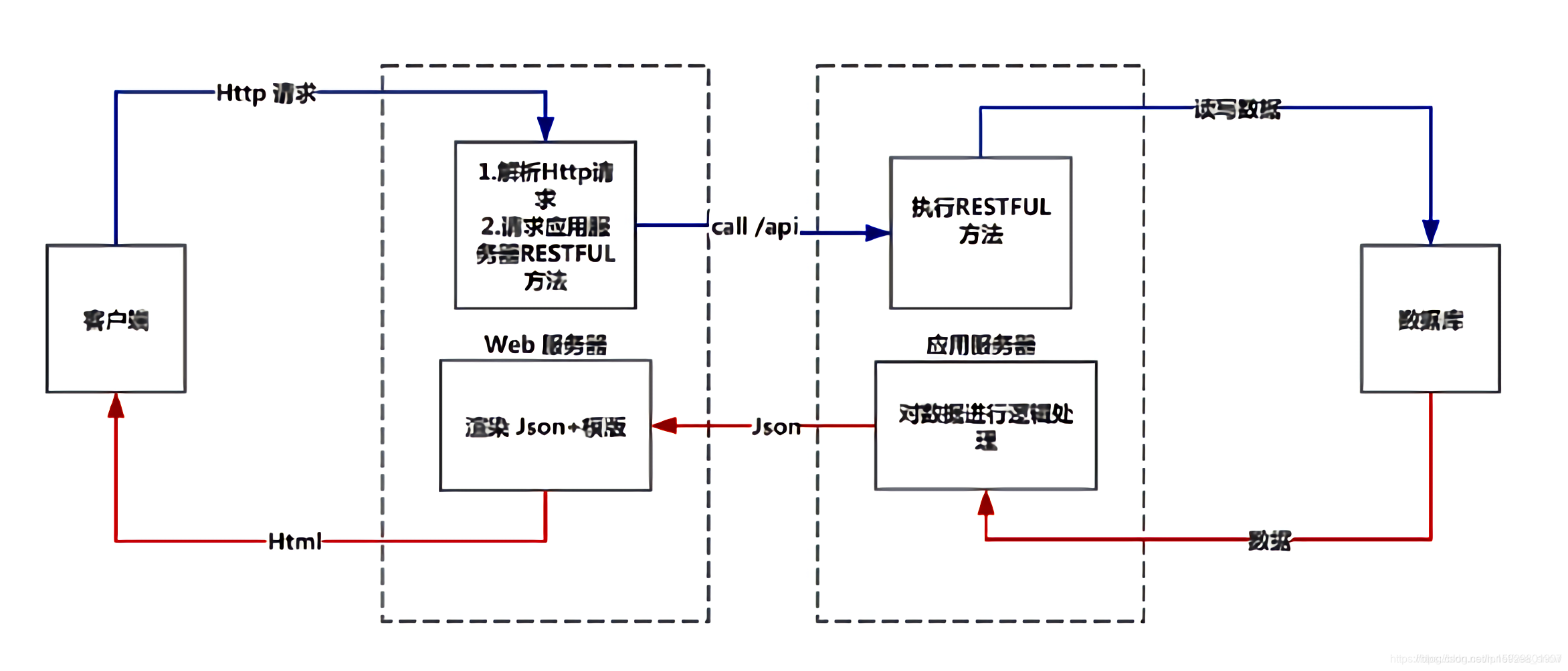 bs胖客户端bs7837防火阻燃-第2张图片-太平洋在线下载