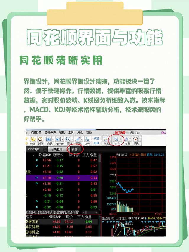 手机版炒股软件人工智能ai炒股软件