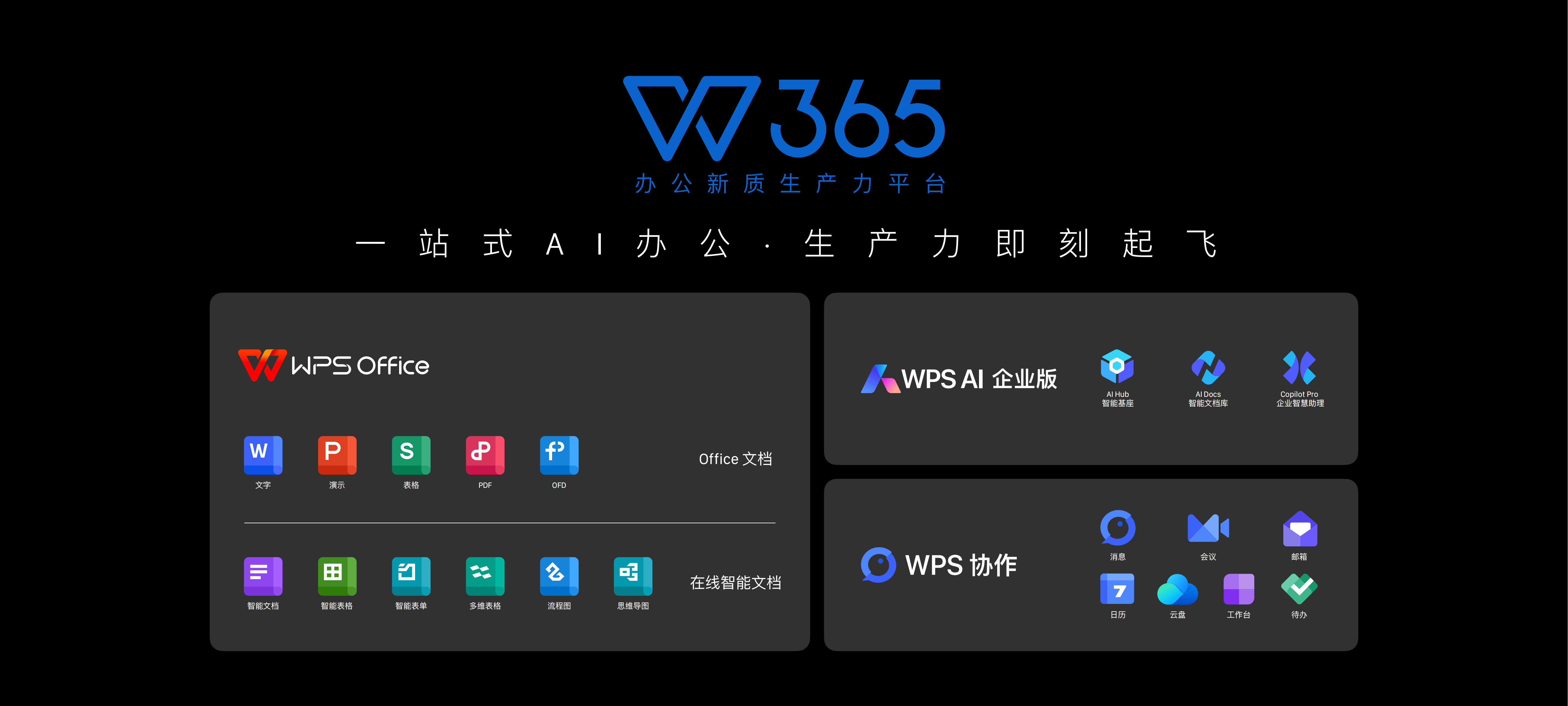 安卓版wpswps安卓版破解版-第2张图片-太平洋在线下载