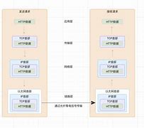 nhantai客户端wwwshanjuecn-第1张图片-太平洋在线下载