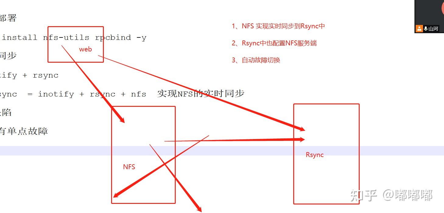 rsync客户端服务端windowsrsync客户端安装