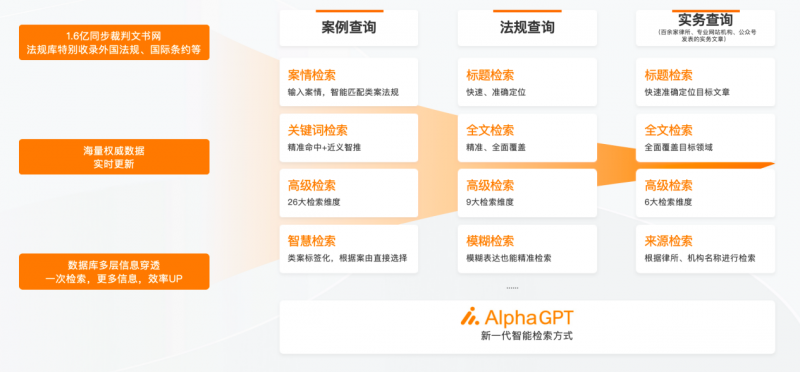 法律法规数据速查安卓版(国家法律法规数据库查询方法)-第3张图片-QuickQ官网