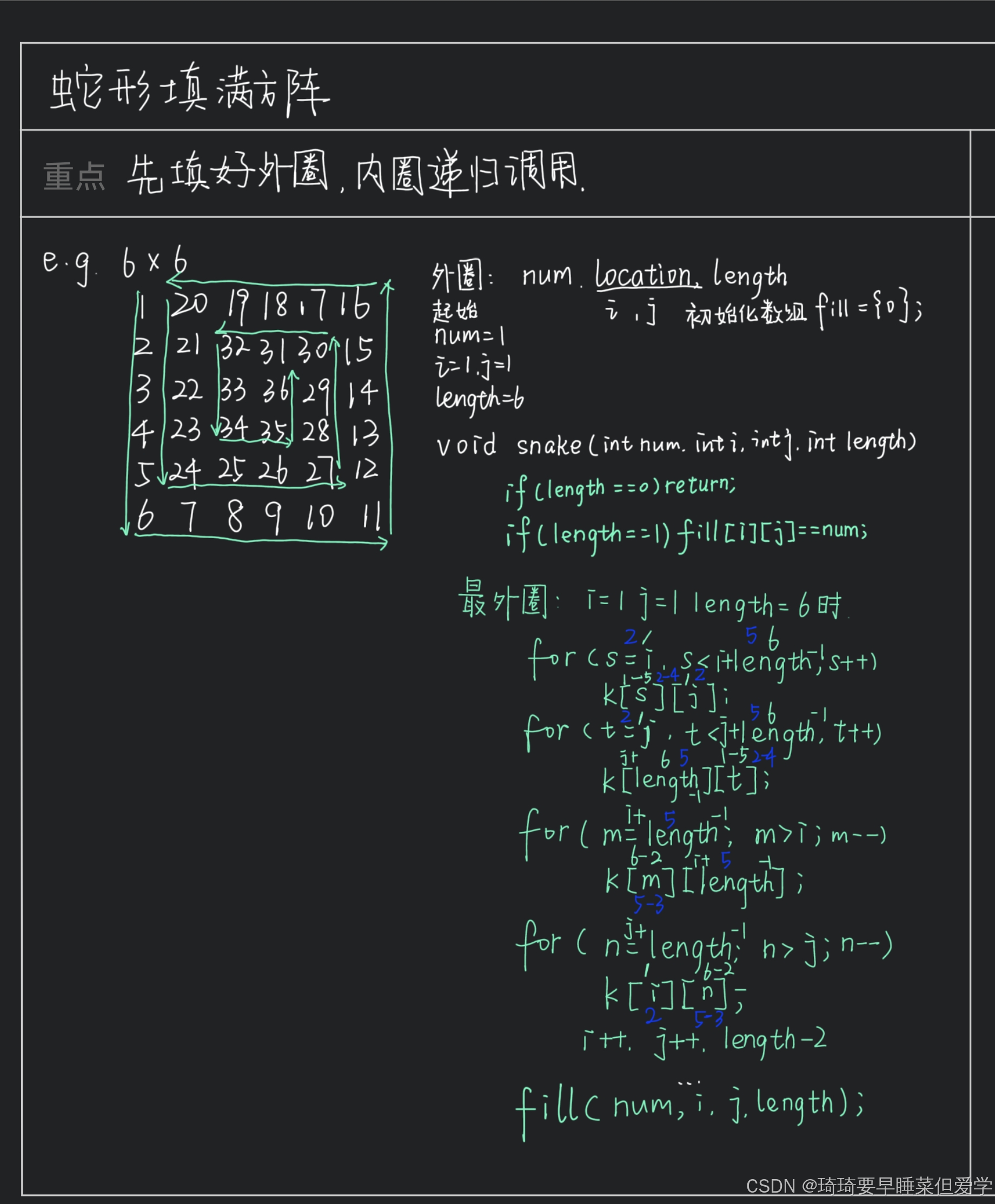 c语言手机版简单代码(c语言手机上编程app)-第5张图片-QuickQ官网