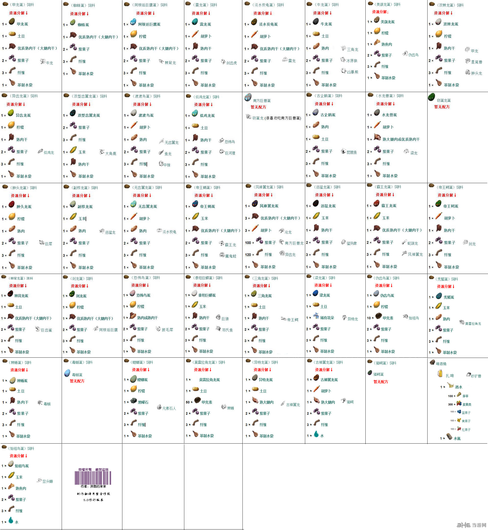 手机版方舟饲料机在哪(手机方舟饲料蛋有什么用)-第3张图片-QuickQ官网