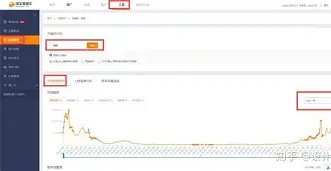 淘宝流量精灵手机版(流量精灵对淘宝有用吗)-第2张图片-QuickQ官网